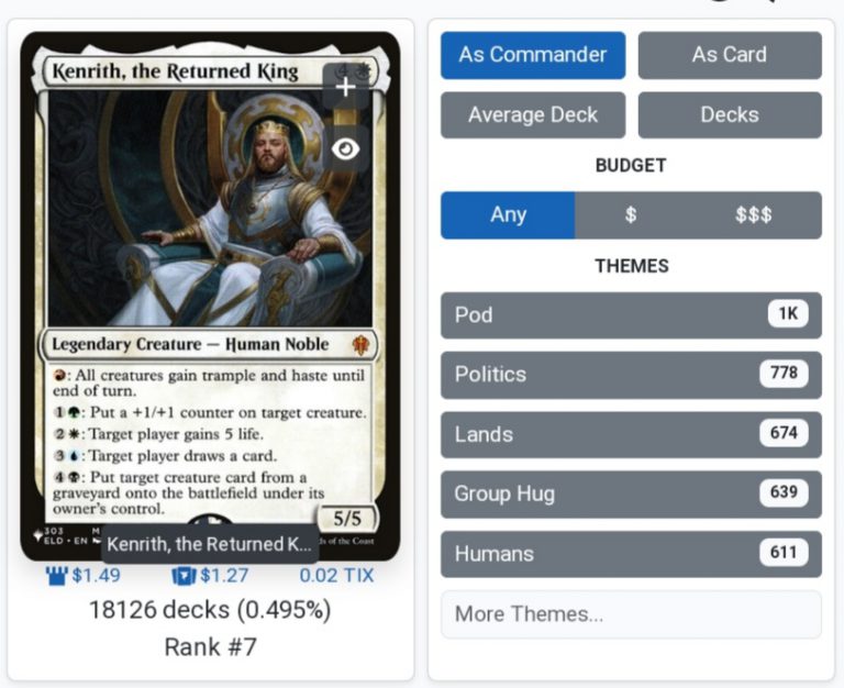 Digital Deckbuilding EDHREC Themes and Tags EDHREC